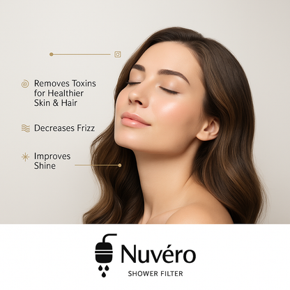 Nuvéro Pro Shower Filter